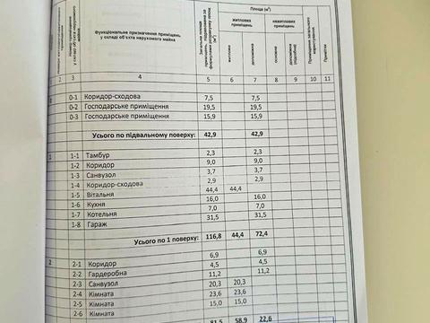 дом по адресу розсошанський масив