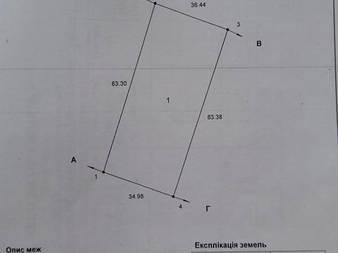 ділянка за адресою 