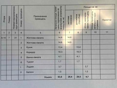 квартира по адресу Красносельского ул., 51