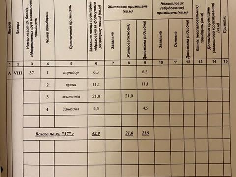 квартира за адресою Височана вул., 18