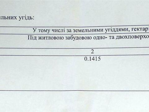 участок по адресу князя Святослава