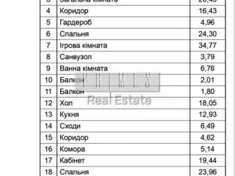 квартира за адресою Михайла Бойчука вул. (Кіквідзе), 19-А