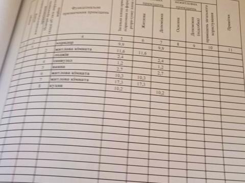 квартира по адресу Героев просп., 45