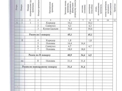 дом по адресу Салютная ул.