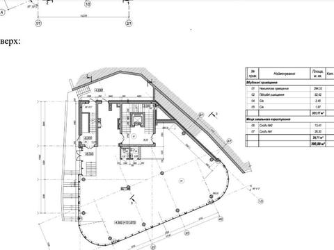 комерційна за адресою Докучаєвська вул., 25