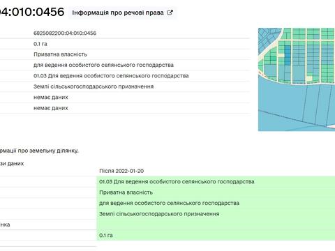 ділянка за адресою СТ Грузевицький-1