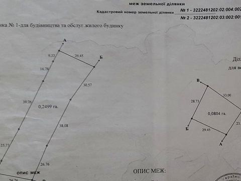 ділянка за адресою Кооперативна