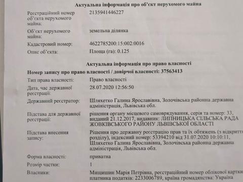 участок по адресу 