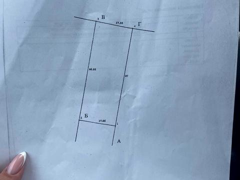 ділянка за адресою молодіжна