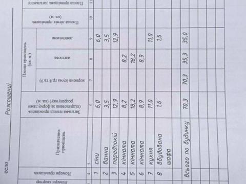 дом по адресу Зоряна вул., 79