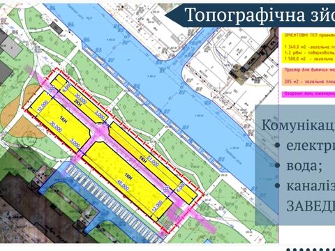 участок по адресу Харьковское шоссе, 180