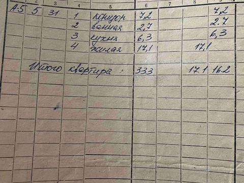 квартира по адресу Науки просп. (Гагарина), 105