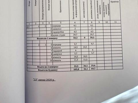 будинок за адресою Озерна