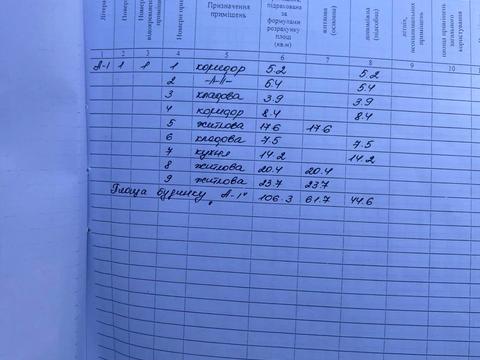 будинок за адресою Центральна