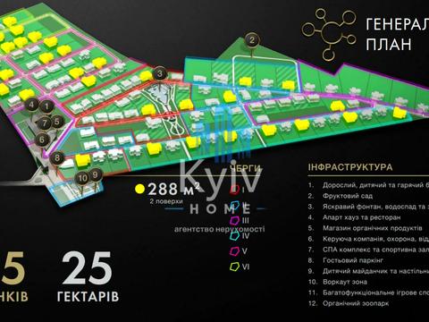 будинок за адресою Вітряні Гори вул.