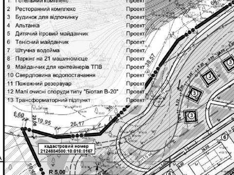 ділянка за адресою 