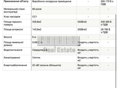 комерційна за адресою Київська, 1