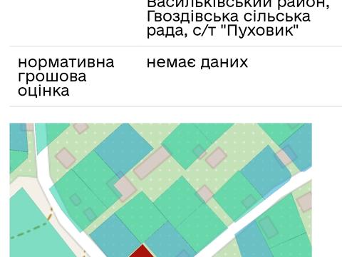 ділянка за адресою 