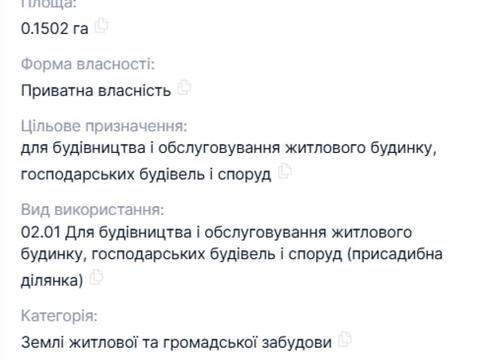 ділянка за адресою смт. Щирець, 