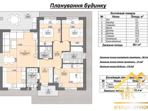 дом по адресу Козацька