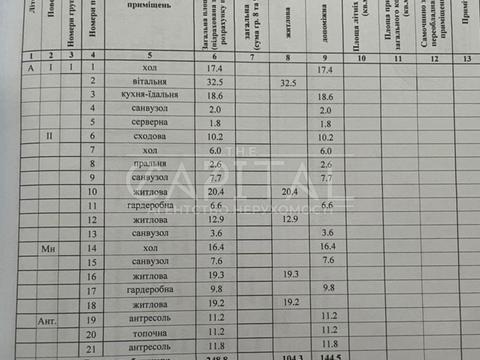 дом по адресу Февральская ул., 58