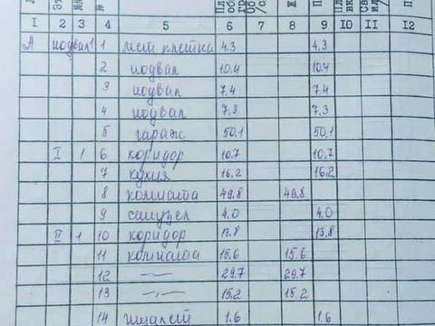 будинок за адресою Велика Кохнівка