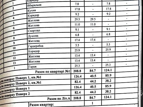 будинок за адресою Морська