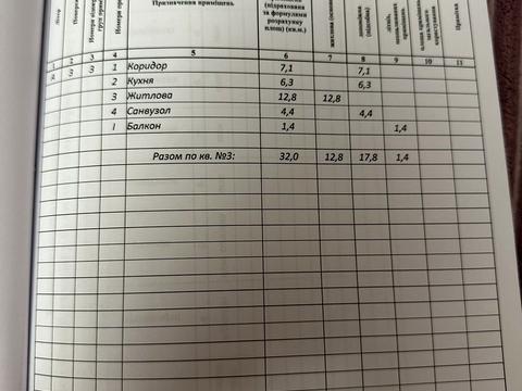 квартира по адресу Степана Бандеры просп., 16