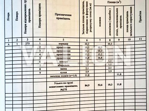 коммерческая по адресу Николая Руденко бульв. (Кольцова), 15-А