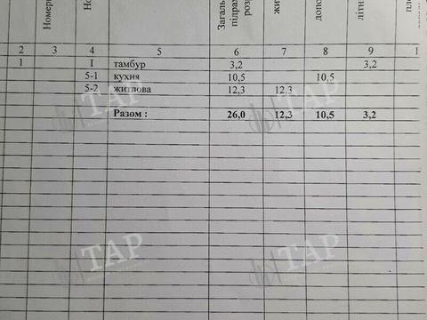 будинок за адресою Харків, Новодесятисажнева вул.