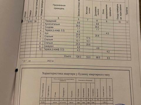 квартира по адресу Літературна ул. (Чехова), 1в