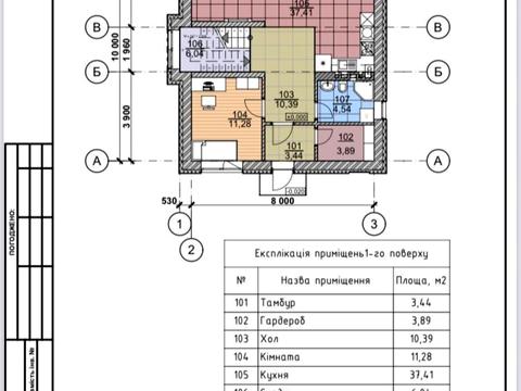 будинок за адресою Марченко