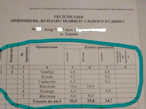 будинок за адресою Харків, Верхня Гиївська вул.