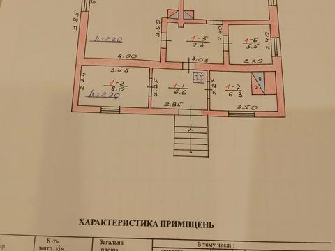 дом по адресу Польова