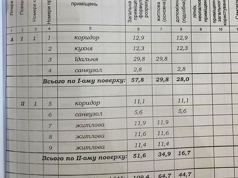 дом по адресу Богдана Хмельницького, 2