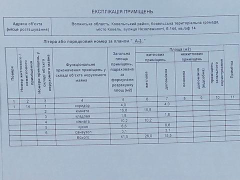 квартира за адресою Ковель, Незалежності вул., 144