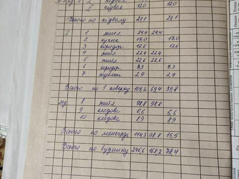 будинок за адресою проспект Відродження, 2