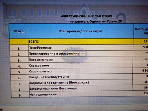 комерційна за адресою Гоголя вул., 23