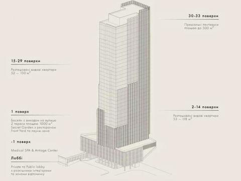 квартира за адресою Мечникова вул. (Кловський), 7Б