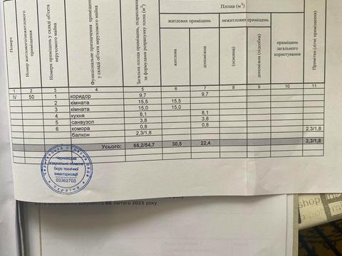 квартира по адресу Героев Майдана ул. (Червоноармейская), 83