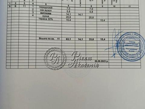 квартира за адресою Київ, Дніпровська набережна вул., 15-Д