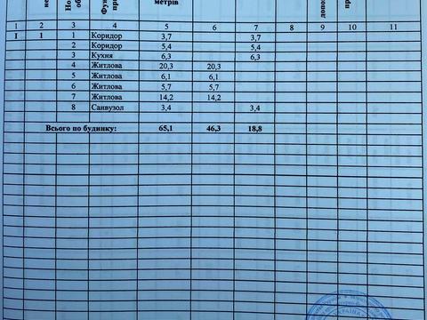 дом по адресу Гвоздичная ул., 45