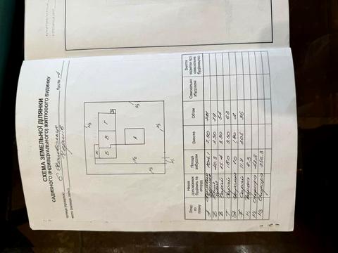 будинок за адресою коновальця, 4