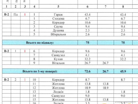 будинок за адресою Степана Бандери вул.