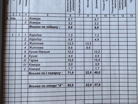 дом по адресу Ивано-Франковск, Романа Левицкого ул.
