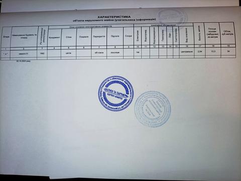 комната по адресу Мебельная ул., 8