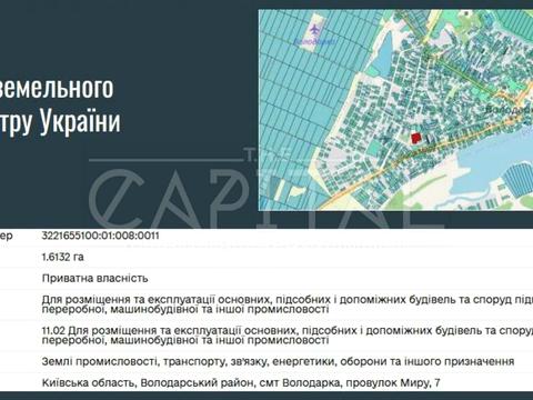 коммерческая по адресу пгт. Володарка, Мира ул., 20