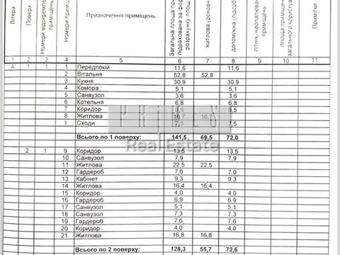 будинок за адресою Дніпровське шосе