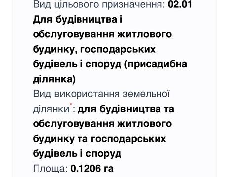 ділянка за адресою 