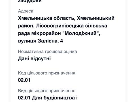 дом по адресу Залісна